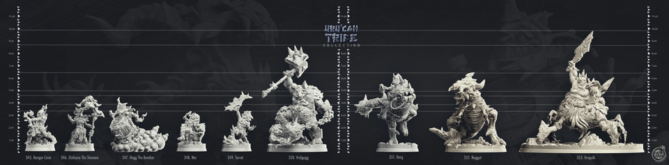 3D Printed Cast n Play Hegg The Bomber Goblin UruCan Tribe 28mm 32mm D&D - Charming Terrain